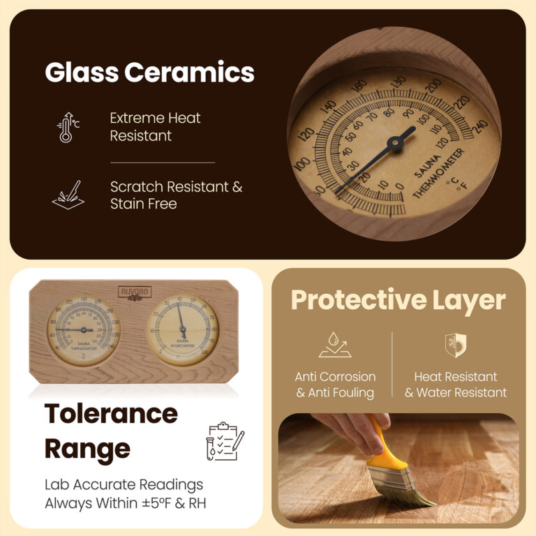 RUVARO infographic showing heat-resistant glass and protective cedar finish